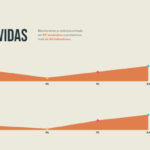 Captura de tela 2025-12-03 091109